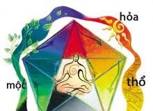 sơn nhà đẹp hợp phong thủy tại hà nội