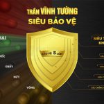 giá làm trần thạch cao vĩnh tường tại hà nội